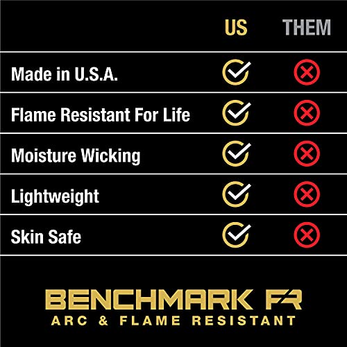 BENCHMARK FR Flame Resistant Skull Cap, Made in The USA (Black)