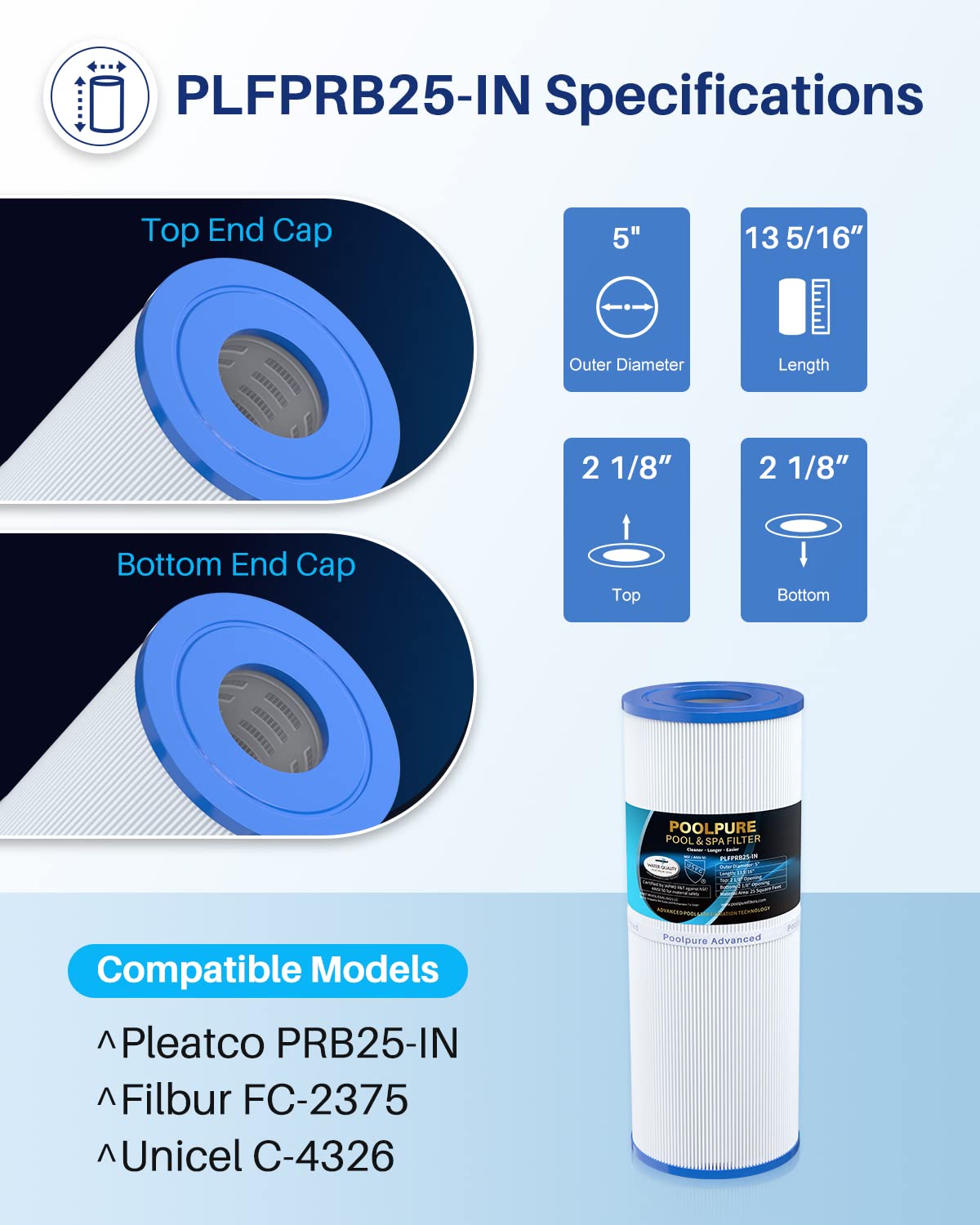 POOLPURE PLFPRB25-IN Hot Tub Filter Replace Unicel C-4326, Guardian 413-106, Filbur FC-2375, FC-2370, 3005845, 17-2327, 100586, 33521, 25392, 817-2500, 5X13 Drop in Spa Filter 2 Pack