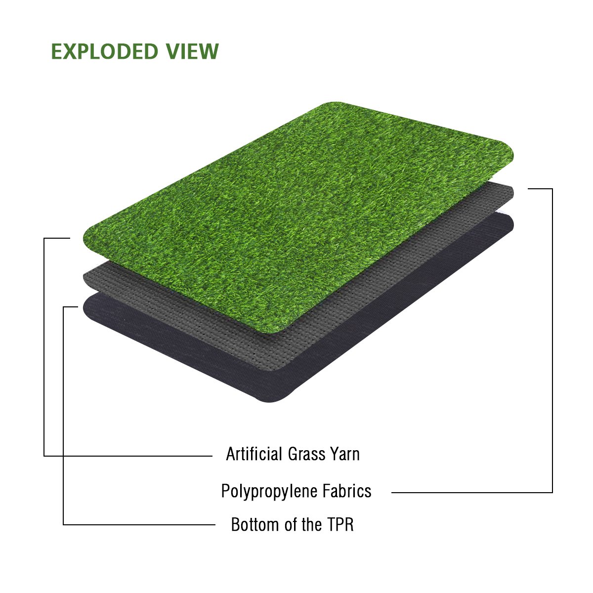 MAYSHINE Artificial Grass Door Mat Indoor/Outdoor Rug Green Turf Perfect for Multi-Purpose Home Entryway Scraper Doormat Dog Mats 24x35 inch
