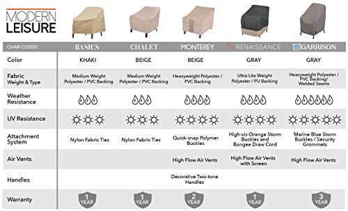 Modern Leisure Monterey Patio Lounge/Swivel Chair Cover - Weather-Resistant Fabric - Outdoor Furniture Protection Perfect for Patio, Deck, and Porch - 37.5" L x 39.25" W x 38.5" H - Beige - 1-Pack