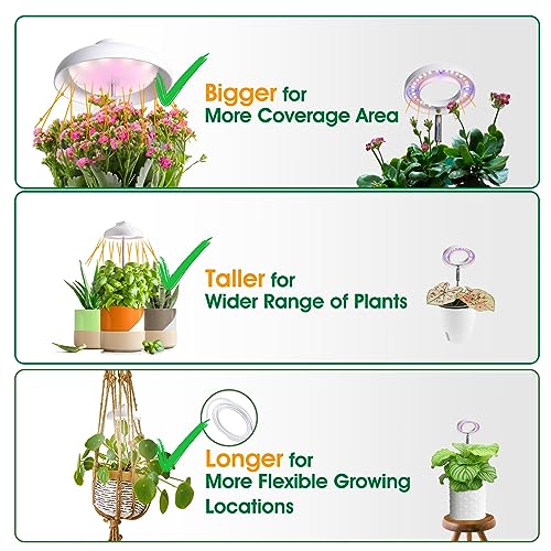 GrowLED LED Umbrella Plant Grow Light, Herb Garden, Height Adjustable, Automatic Timer, UL Adapter Included, Ideal for Plant Grow Novice Or Enthusiasts, Various Plants, DIY Decoration, White