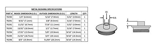 Milescraft 1228 Metal Bushing Set - 11 pc. Router Template Guide Set – Fits Porter Cable Style Router Sub Bases - Universal