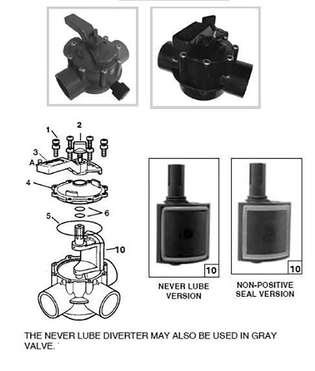 ATIE Neverlube Diverter Valve Kit 4720 Replacement for Jandy 2 Port or 3 Port Never Lube Diverter Valve 4720