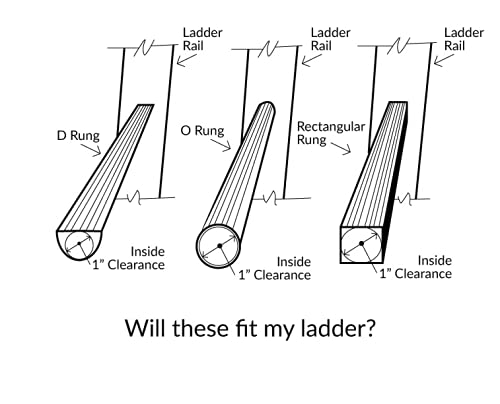 Ladder Stabilizer Standoff Brackets with Foam Elbows (Sold in Pairs)