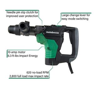 Metabo HPT Rotary Hammer, 1-9/16-Inch, SDS Max (DH40MC)