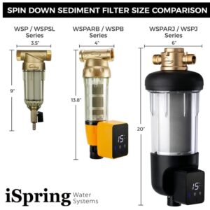 iSpring WSP50GR+ACPF12MPT12x2 Reusable Spin Down Sediment Water Filter, 50 Micron, White