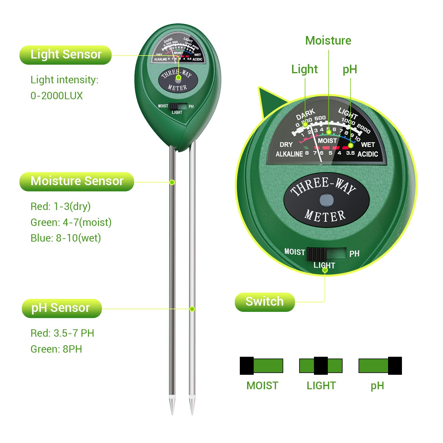 Plant Moisture Meter, 3 in 1 Soil Moisture Light pH Tester, Dr.meter Soil Probe Test Kits for Indoor Outdoor Plant Care, Hydrometer for Plants, No Battery Needed