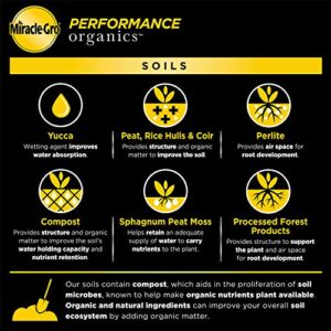 Miracle-Gro Performance Organics All Purpose Container Mix 6 Qt. (Only Available in CA)