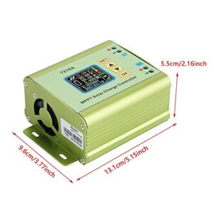 7210A Solar Controller,MPPT Solar Panel Charge Controller for Lithium Battery