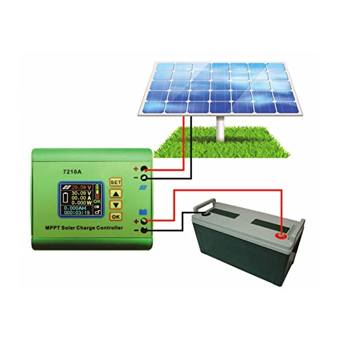 7210A Solar Controller,MPPT Solar Panel Charge Controller for Lithium Battery