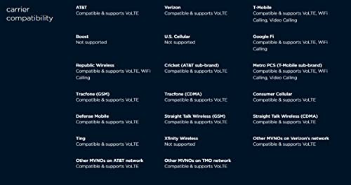 Moto G7 Power - Unlocked - 32 GB - Marine Blue (US Warranty) - Verizon, AT&T, T-Mobile, Sprint, Boost, Cricket, & Metro