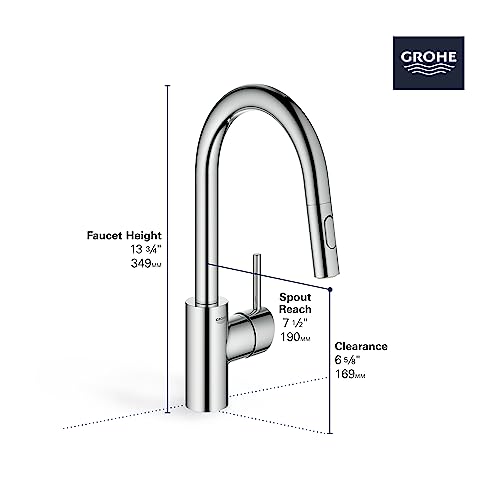 GROHE 31479DC1 Concetto Pull-down Bar Kitchen Faucet with sprayer Supersteel (Stainless Steel)