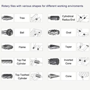 uxcell Tungsten Carbide Rotary Files 1/8" Shank, Single Cut Top Flat Cylinder Rotary Tool 6mm Dia, for Die Grinder Drill Bit Alloy Steel Hard Metal Polishing Model Engineering, 3pcs