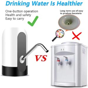 YOMYM Water Bottle Dispenser Portable Electric Water Bottle Pump for Universal 5 Gallon Bottle (Black+White)