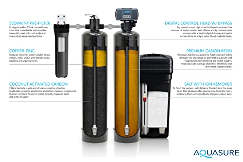 Aquasure Signature Series 64,000 Grains Complete Whole House Water Treatment System with Digital Metered Control Water Softener, Conditioner and 75 GPD RO Reverse Osmosis Filtration for 4-6 bathrooms