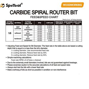 SpeTool CNC Spiral Router Bits with Up Cut 1/8 inch Cutting Diameter, 1/4 inch Shank HRC55 Solid Carbide End Mill for Wood Cut, Carving