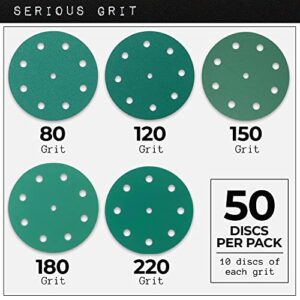 Serious Grit - 5-Inch 9-Hole Sanding Discs Assortment - 80, 120, 150, 180, 220 Grit (10 of Each) - Heavy-Duty Hook & Loop Film Discs - Sandpaper for Random Orbital Sanders - 50 Pack Box