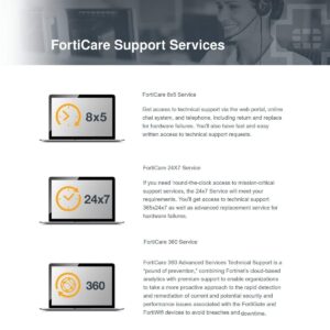 Fortinet FortiGate-VM01V 5 Year FortiGate Cloud Management, Analysis and 1 Year Log Retention FC-10-FG1VM-131-02-60