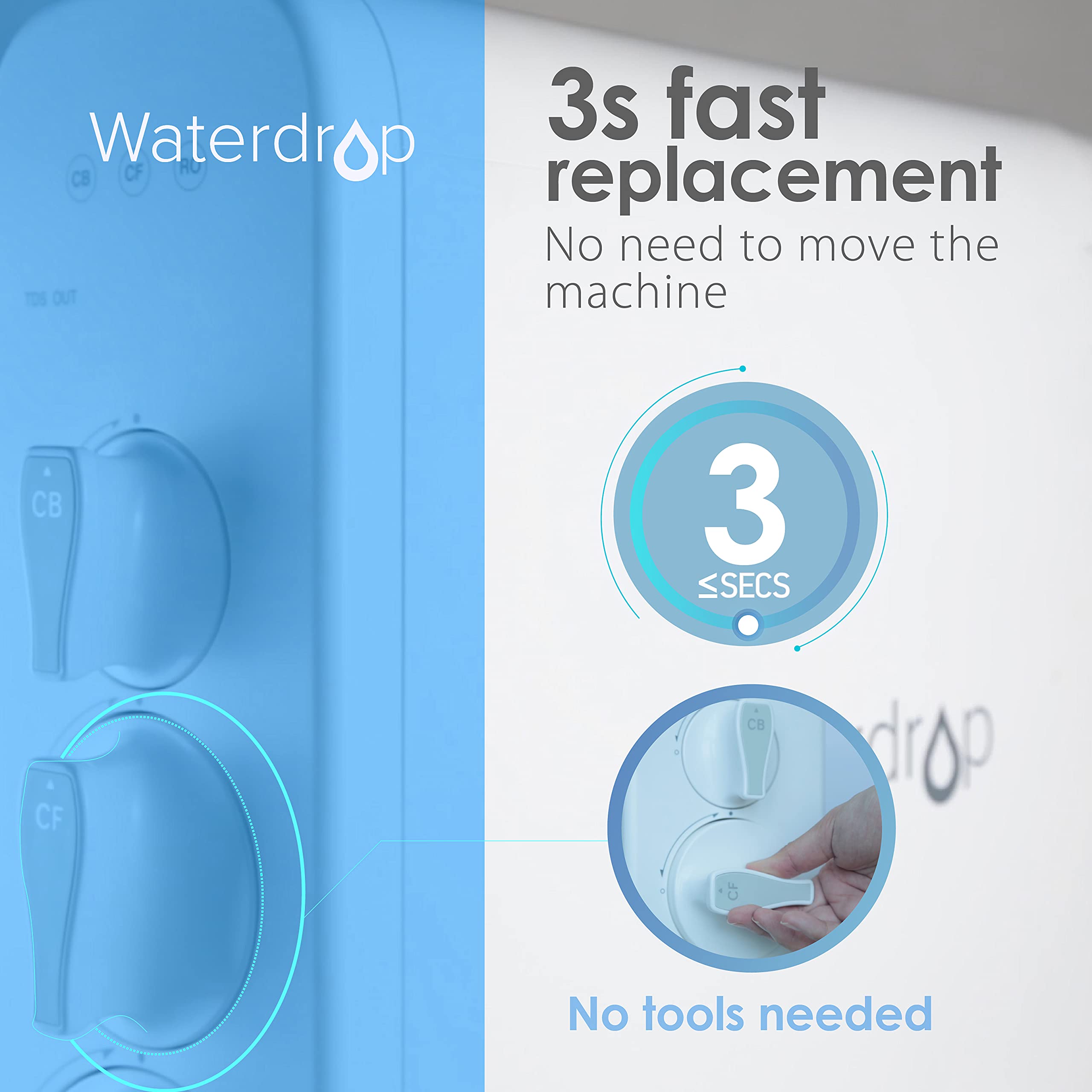 Waterdrop WD-G3-CF Filter, Replacement for WD-G3-W, WD-G3P600 and WD-G3P800-W Reverse Osmosis System, 6-month Lifetime