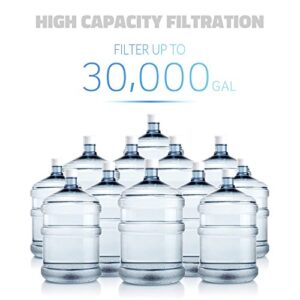 iSpring WCB32+AHPF12MNPT12X2 3 Whole Water Filtration System w/ 20” x 2.5” Oversized Fine Sediment and Carbon Block 3/4" Push-fit Stainless Steel Hose Connectors-Clear 1st Stage Filter Housing, Blue