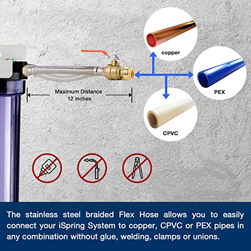 iSpring WCB32+AHPF12MNPT12X2 3 Whole Water Filtration System w/ 20” x 2.5” Oversized Fine Sediment and Carbon Block 3/4" Push-fit Stainless Steel Hose Connectors-Clear 1st Stage Filter Housing, Blue