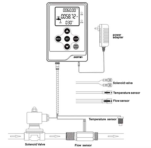 DIGITEN Water Flow Control Meter LCD Display Controller+G1" Water Flow Hall Effect Sensor Flow Meter 1-60L/min+G1" Solenoid Valve Normally Closed N/C+DC 12V Power Adapter