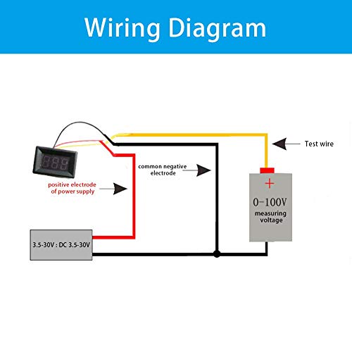 Digital Voltmeter, 3 Wire LED Panel Digital Display Voltage Meter with Reverse Protection DC 0-100V Red Blue Green Yellow(Red)