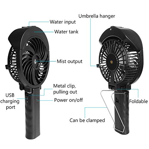 PEYOU Handheld Misting Fan, Portable Mister Fan with 55ml Large Water Tank, USB Rechargeable Mist Fan, Battery Operated Spray Water Fan, 180° Foldable, 3 Speeds, Personal Fan for Travel, Outdoors
