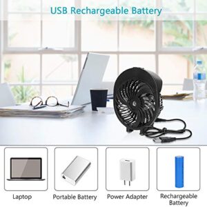 PEYOU Handheld Misting Fan, Portable Mister Fan with 55ml Large Water Tank, USB Rechargeable Mist Fan, Battery Operated Spray Water Fan, 180° Foldable, 3 Speeds, Personal Fan for Travel, Outdoors