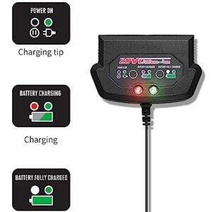 AVID POWER 20V Max Lithium Ion Battery Charger, Compatible with Avid Power 20V Batteries, Not Compatible with Avid Power Impact Wrench-ACIW326