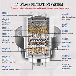 MEETYOO 15 Stage for Hard Water with 2 Cartridges, High Output Shower Head Filter Removes Harmful Substances, Silver