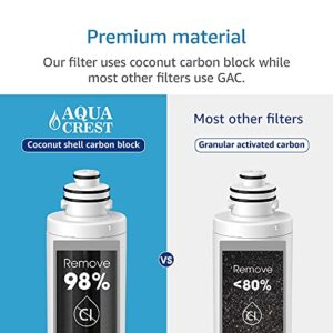 AQUACREST 9001 Under Sink Water Filter, Compatible with Moen 9001 PureTouch AquaSuite MicroTech 9000, Model No.WF54