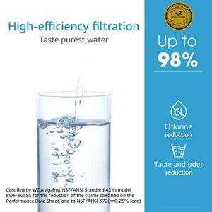 AQUACREST AP517 Under Sink Water Filter, Replacement for Aqua-Pure® AP517, AP51711, AP510, AP517EA (Pack of 1), Model No.AQU-WF58, Package May Vary