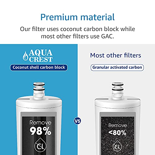 AQUACREST AP517 Under Sink Water Filter, Replacement for Aqua-Pure® AP517, AP51711, AP510, AP517EA (Pack of 1), Model No.AQU-WF58, Package May Vary