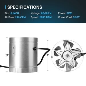 iPower 6 Inch 240 CFM Inline Duct Fan with Low Noise, Booster Exhaust for HVAC Ventilation in Grow Tent, Basements, Bathrooms and Kitchens