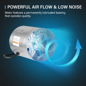 iPower 6 Inch 240 CFM Inline Duct Fan with Low Noise, Booster Exhaust for HVAC Ventilation in Grow Tent, Basements, Bathrooms and Kitchens