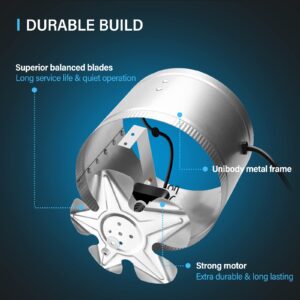iPower 6 Inch 240 CFM Inline Duct Fan with Low Noise, Booster Exhaust for HVAC Ventilation in Grow Tent, Basements, Bathrooms and Kitchens