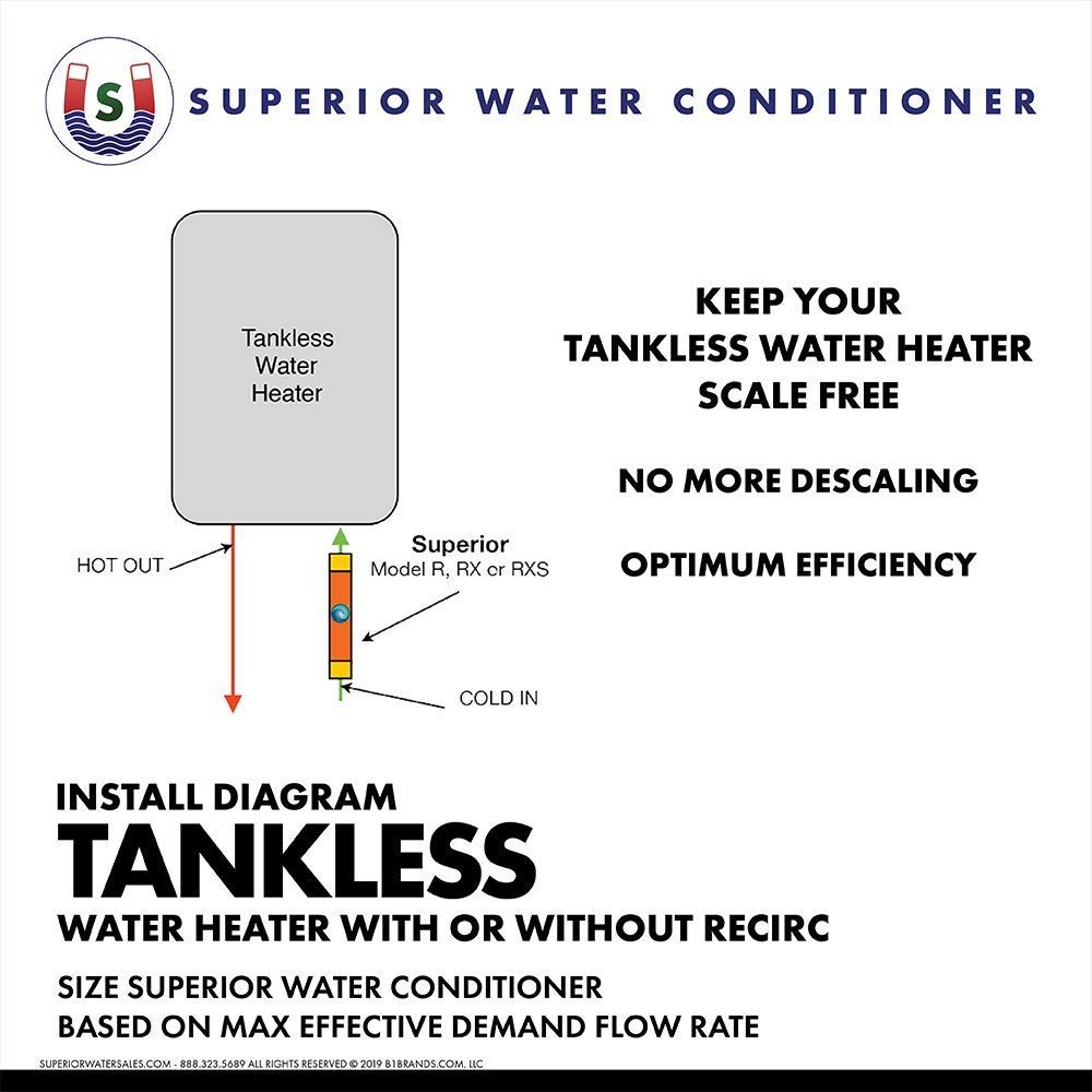 Superior Water Conditioners Model RX Home Water Conditioner System with No Salt - Electric, Inline, Salt Free Water Conditioner and Descaler System for Whole Home - 9 GPM, 1" Inlet/Outlet