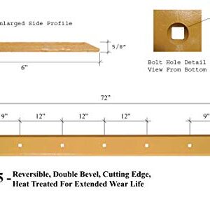 Digger Supply KV22685HT or T32742HT - Bolt On Skid Steer Cutting Edge, Heat Treated, Double Bevel, Reversible w/Hardware, fits John Deere T32427-5/8"x6"x72"