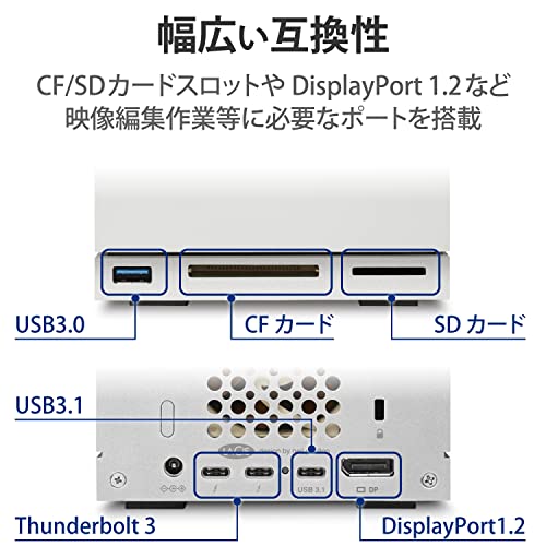 LaCie 2big Dock RAID 28TB External RAID Hard Drive HDD with SD Card CF Card Slots, for Mac and PC Desktop Data Redundancy Thunderbolt 3 USB-C USB 3.0, 1 Month Adobe CC, Data Recovery (STGB28000400)