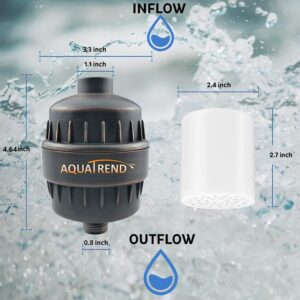 AQUATREND Shower Head Filter, Oil-Rubbed Bronze Universal 15-Stage Shower Filter for Hard Water Reduce Chlorine,Dry Itchy Skin,Dandruff, Improve the Condition of Your Skin,Hair and Nails