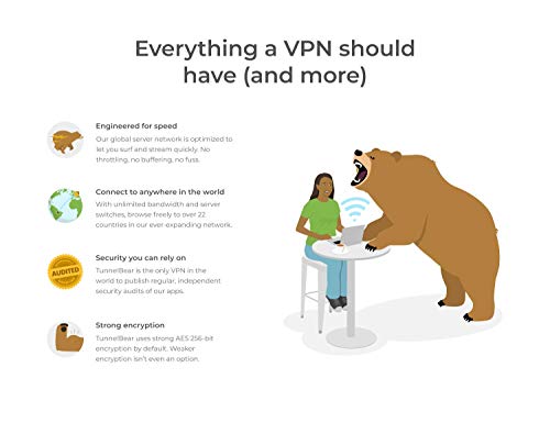 TunnelBear VPN | Wifi & Internet Privacy, Unlimited Data, 5 Devices | 1 Year | PC Code