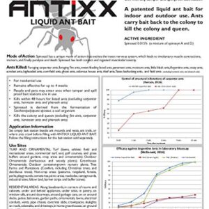 Antixx Plus Ant Earwig Cutworm Sowbugs Pillbug Cricket Slug Snail Killer 5 Pound OMRI Listed