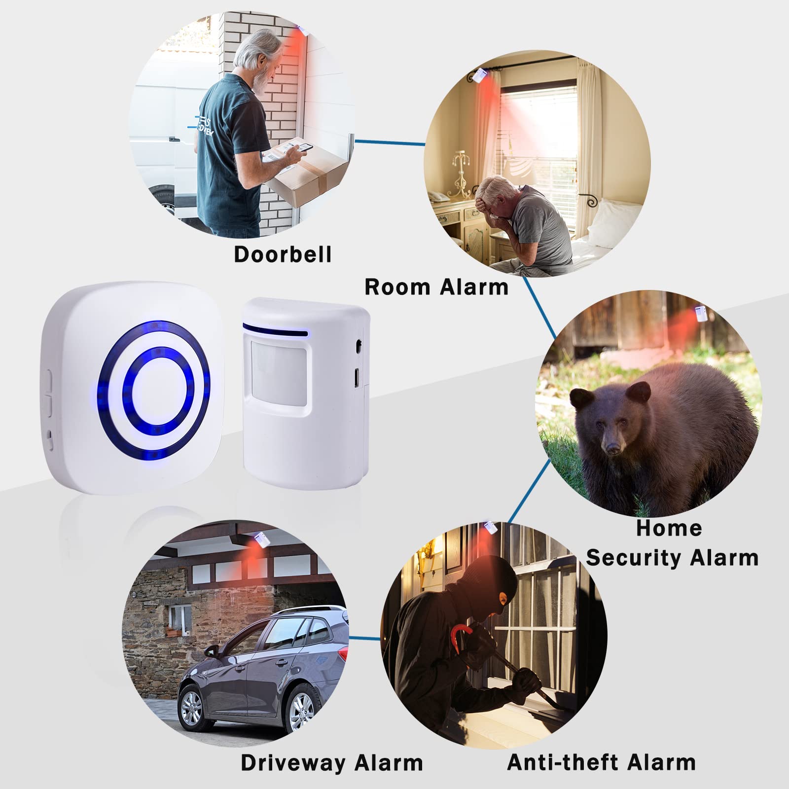 Seanme Motion Sensor Alarm, Wireless Driveway Alarm, Home Security Business Detect Alert with 4 Sensor and 1 Receiver,38 Chime Tunes - LED Indicators for Indoor Use