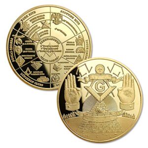 JYGCOIN Masonic Coin Master Mason Freemason Lodge Family Map Working Tools