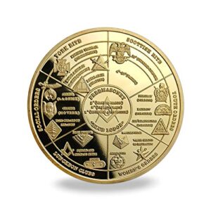 JYGCOIN Masonic Coin Master Mason Freemason Lodge Family Map Working Tools