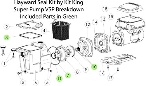 KitKing - Super Pump Seal Replacement for Hayward Go Kit 3. All 3 Gaskets & Shaft Seal. Fits All SP1600, SP2600 in Regular, X, VSP Models. SPX1600TRA SP1600Z2 PS-201 SPX1600R SPX1600S SPX1600T Pool