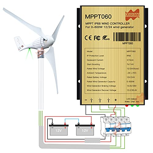 Mars Rock 0~600w Mini Wind Charge Discharge MPPT Controller IP67 Waterproof Regular Auto Match Wind Output DC AC 12/24v Voltage Wind Power System Ternary Lithium LFP Lead-Acid Gel Battery