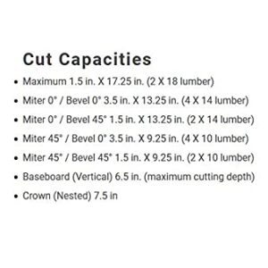 12 In. Dual Bevel Sliding Cruzer Miter Saw