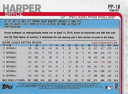 Philadelphia Phillies 2019 Topps Factory Sealed Special Edition 18 Card Team Set with The First Phillies Card of Bryce Harper Plus Rhys Hoskins and Others